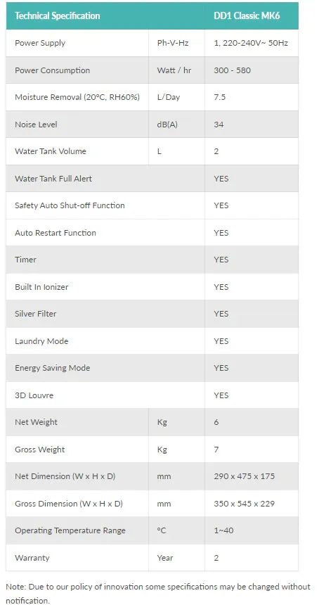 EcoAir DD1 CLASSIC MK6 7.5 Litre Per Day Desiccant Dehumidifier with Ioniser and Antibacterial Filter