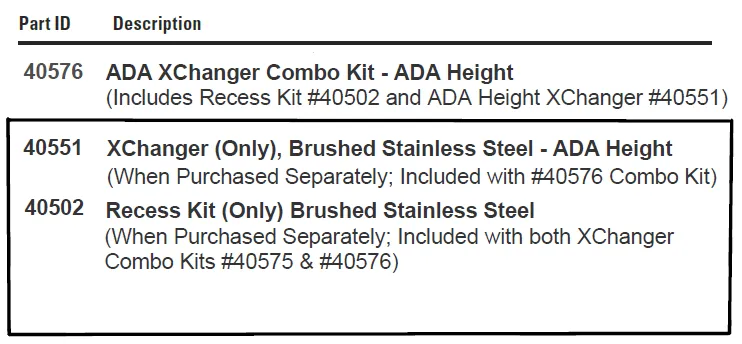 Excel Dryer XLERATOR® 40576 XChanger COMBO KIT (ADA Height) - Includes 40502 Recess Kit and 40551 ADA Height XChanger