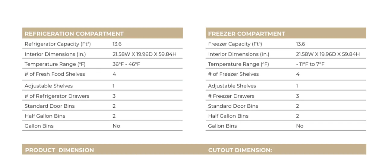 Forno 60" 27.2 cu.ft. Convertible Refrigerator and Freezer with Modern Grill Trim, FFFFD1722-60S ( trim kit sell separately )